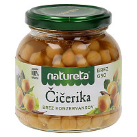 Čičerika